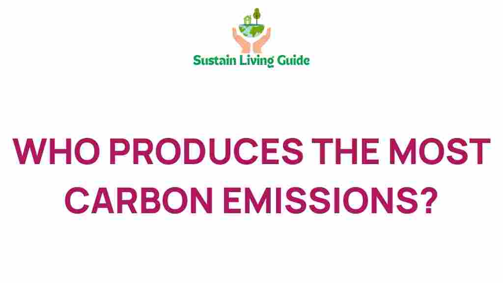 carbon-emissions-top-polluters