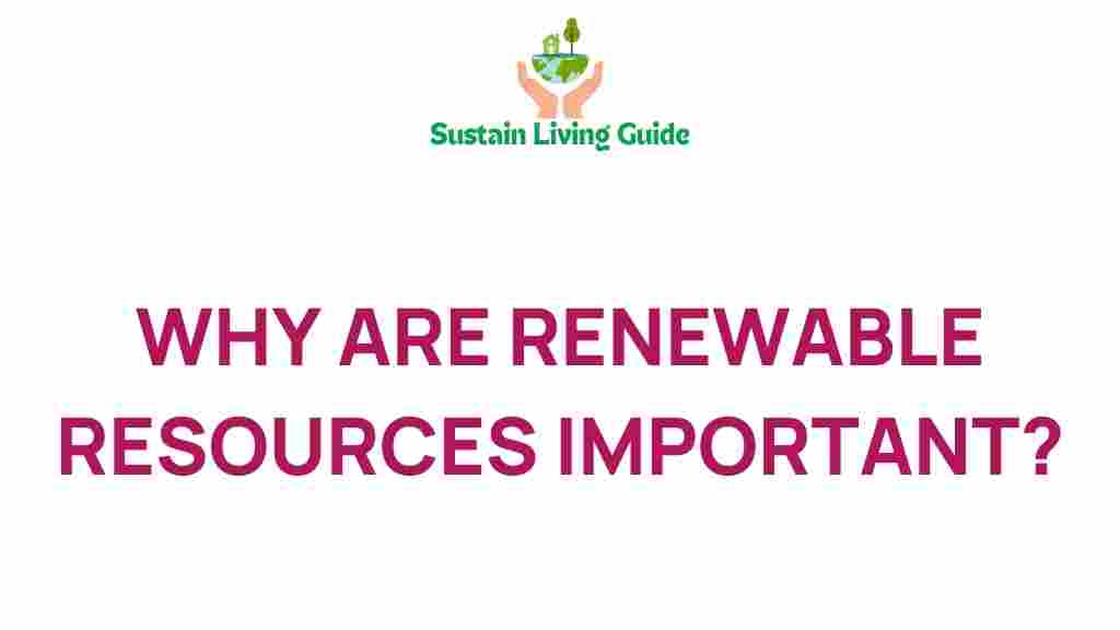 renewable-resources-importance