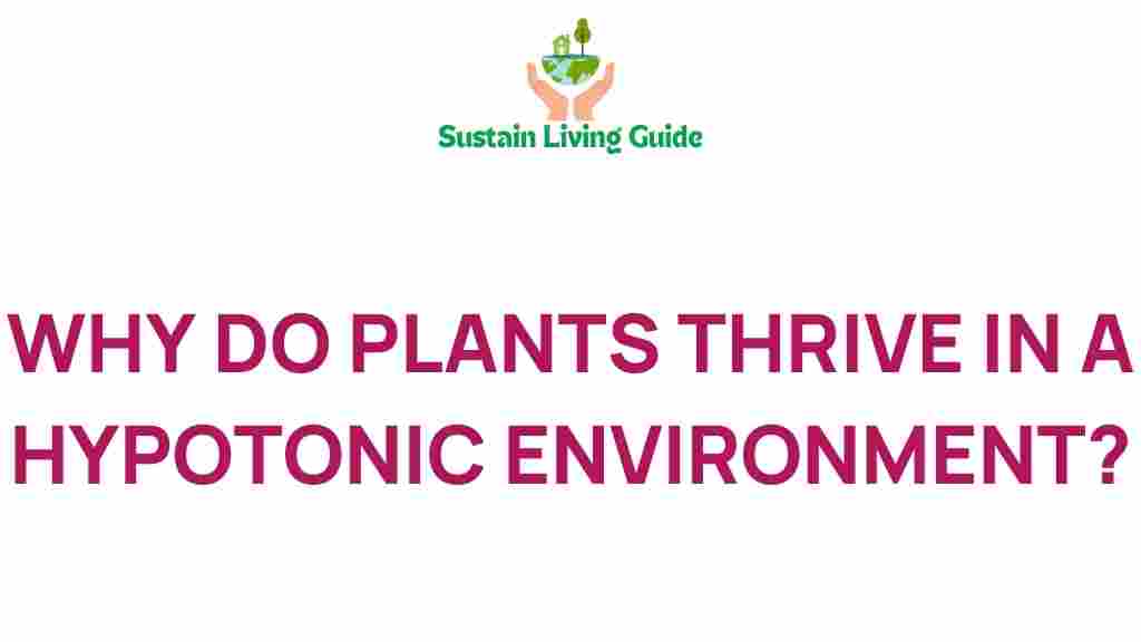 plants-hypotonic-environment