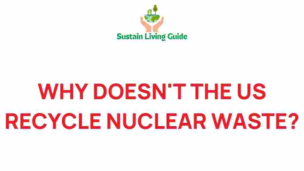 nuclear-waste-recycling-issues