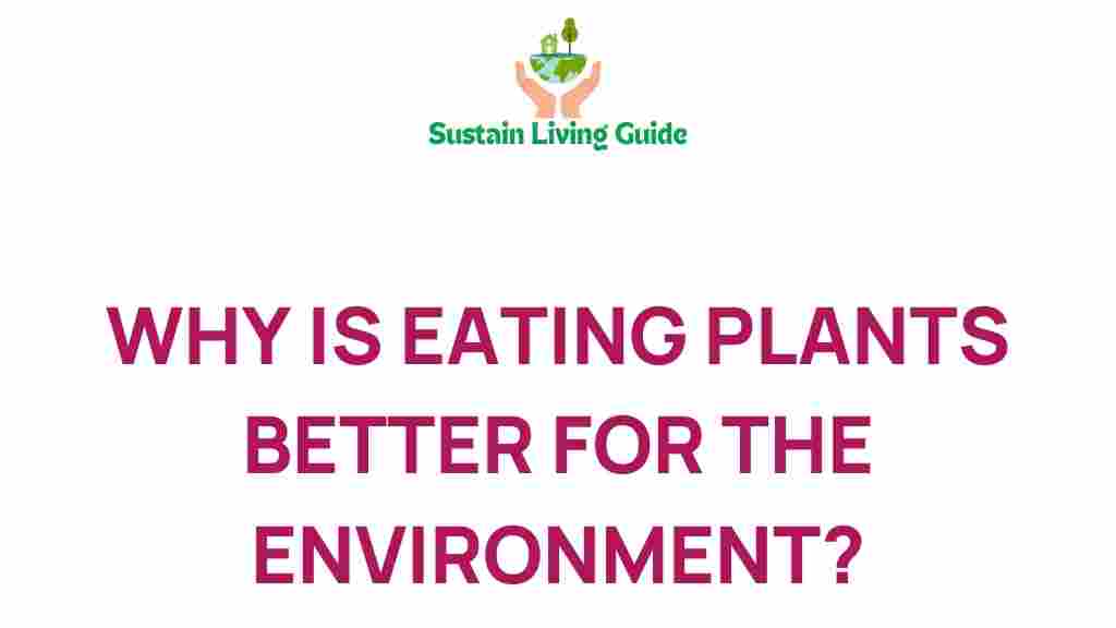 plant-based-diets-environmental-impact