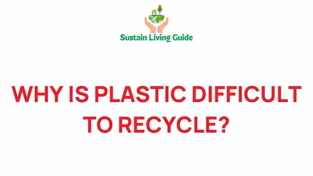 plastic-recycling-challenges