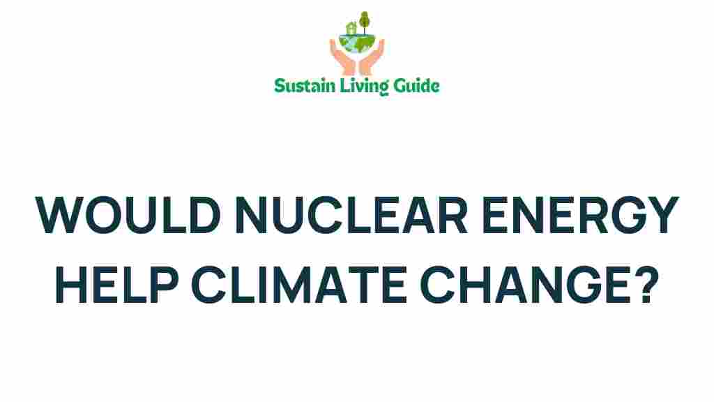 nuclear-energy-combating-climate-change